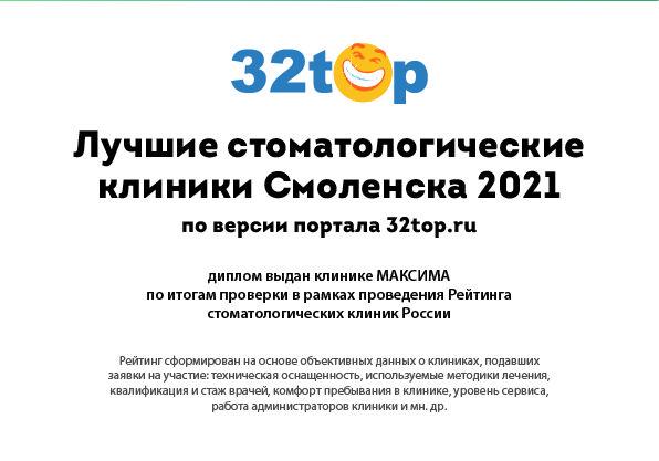 Рейтинг стоматологических клиник России 2021